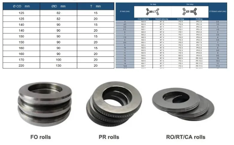 Wire Rolling Cassette Components of Tungsten Carbide Roller